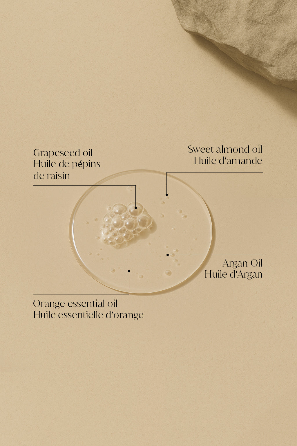 نوبل شاين - زيت لحية بزيت الأرغان معطر بالعود 30 مل